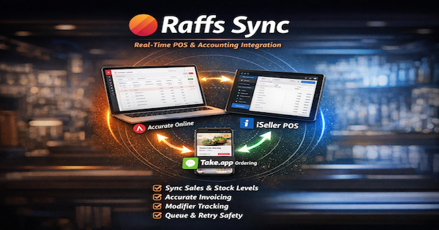 RaffsSync real-time operations and integration architecture
